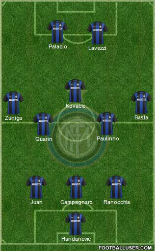 F.C. Internazionale Formation 2013