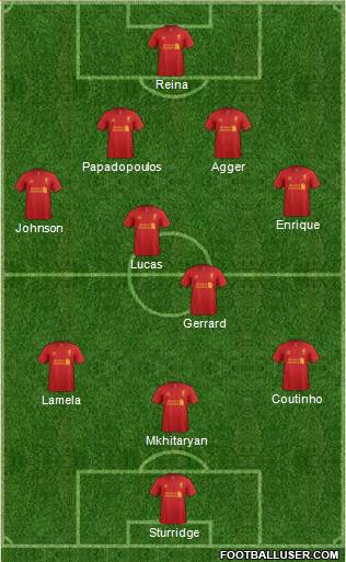 Liverpool Formation 2013