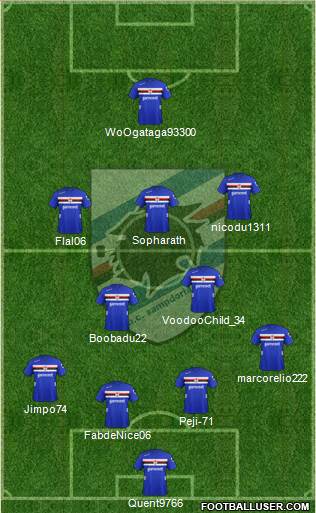Sampdoria Formation 2013