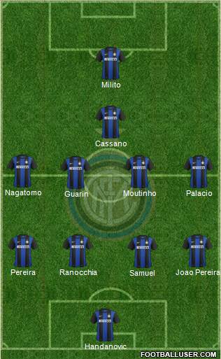 F.C. Internazionale Formation 2013