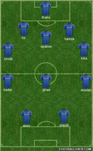 Chelsea Formation 2013