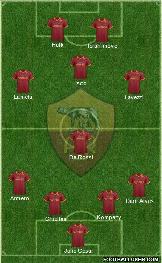AS Roma Formation 2013
