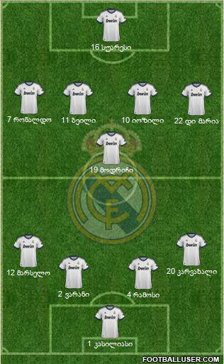 Real Madrid C.F. Formation 2013