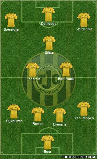 Roda JC Formation 2013