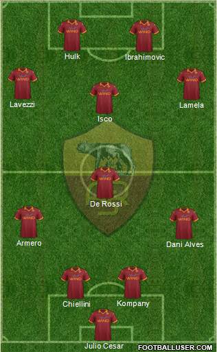 AS Roma Formation 2013