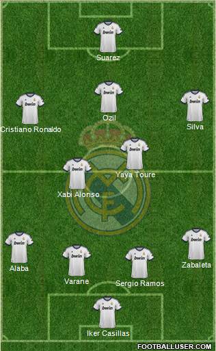 Real Madrid C.F. Formation 2013