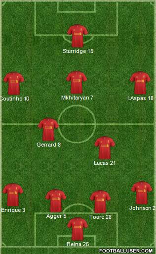 Liverpool Formation 2013