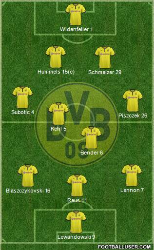 Borussia Dortmund Formation 2013