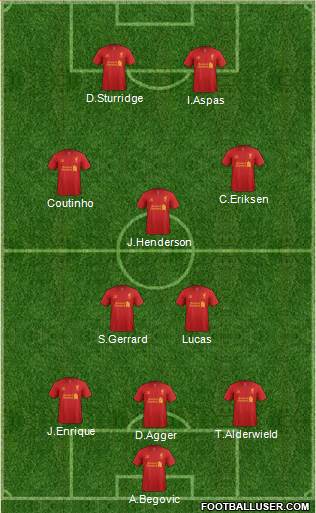 Liverpool Formation 2013