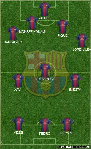 F.C. Barcelona Formation 2013