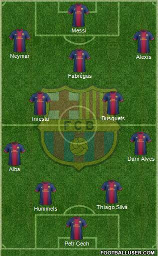 F.C. Barcelona Formation 2013
