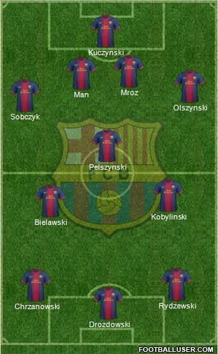 F.C. Barcelona Formation 2013