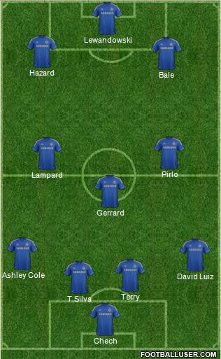 Chelsea Formation 2013
