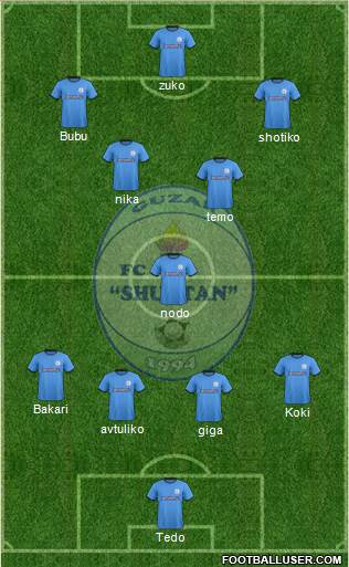 Sho'rtan G'uzor Formation 2013