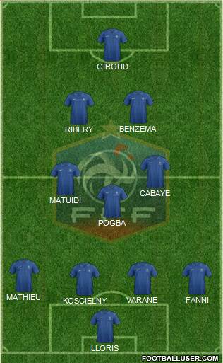 France Formation 2013