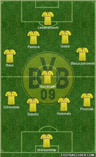 Borussia Dortmund Formation 2013
