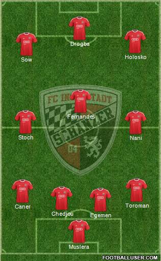 FC Ingolstadt 04 Formation 2013