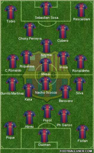 F.C. Barcelona Formation 2013