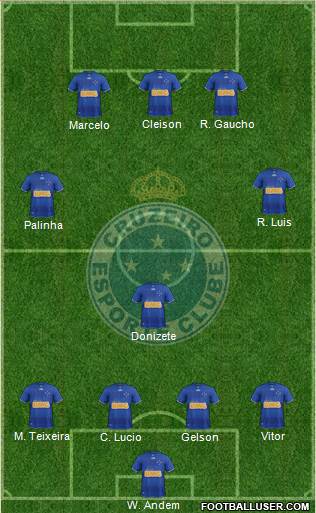Cruzeiro EC Formation 2013