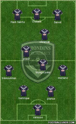 FC Girondins de Bordeaux Formation 2013