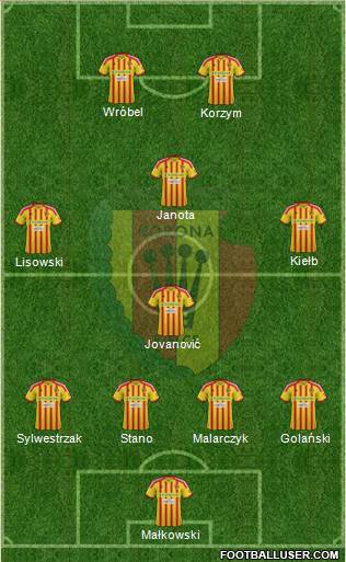 Korona Kielce Formation 2013