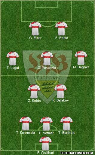 VfB Stuttgart Formation 2013