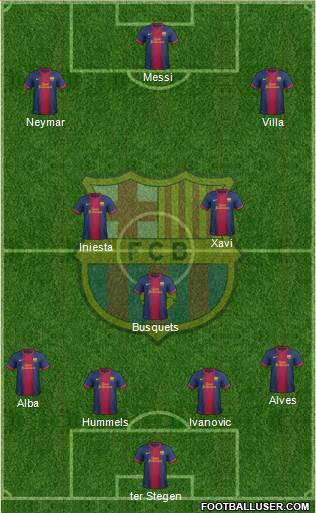 F.C. Barcelona Formation 2013