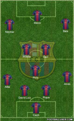 F.C. Barcelona Formation 2013