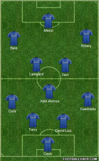 Chelsea Formation 2013