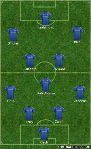Chelsea Formation 2013