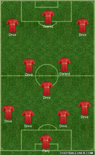Liverpool Formation 2013
