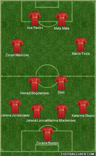Liverpool Formation 2013