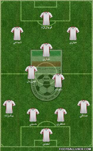 Iran Formation 2013