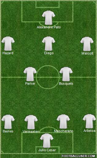 Tottenham Hotspur Formation 2013
