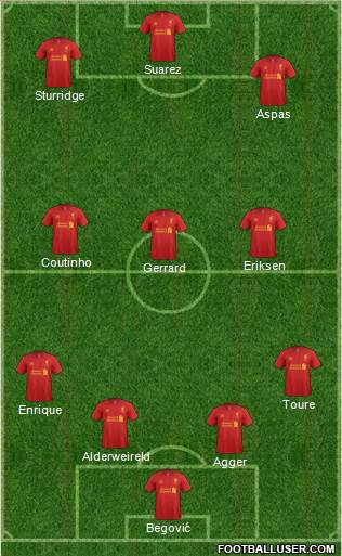 Liverpool Formation 2013