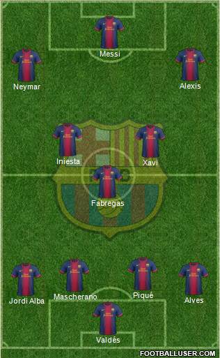 F.C. Barcelona Formation 2013