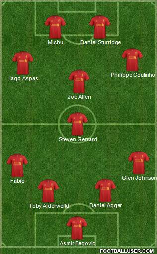 Liverpool Formation 2013