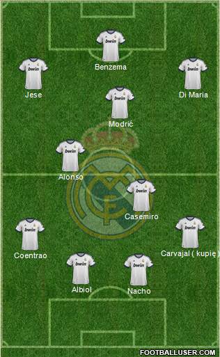 Real Madrid C.F. Formation 2013