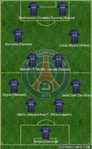 Paris Saint-Germain Formation 2013