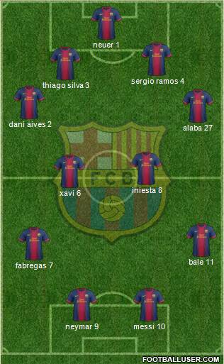 F.C. Barcelona Formation 2013