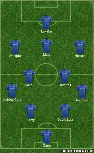 Chelsea Formation 2013