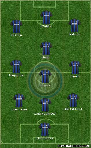 F.C. Internazionale Formation 2013