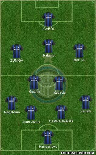 F.C. Internazionale Formation 2013
