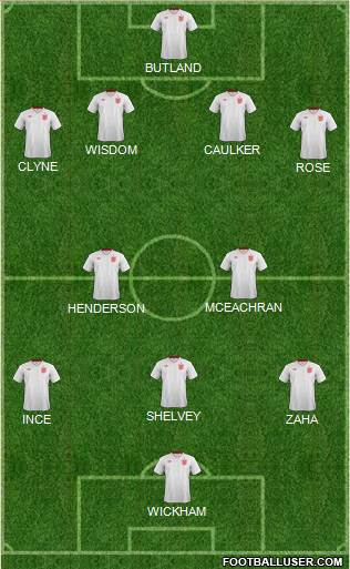 England Formation 2013