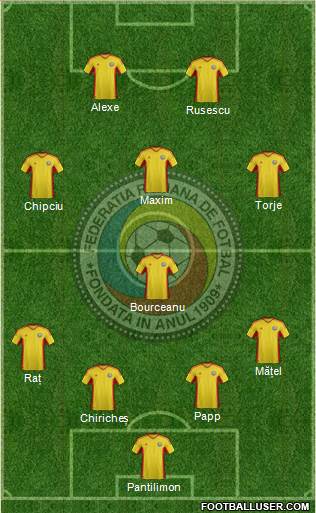 Romania Formation 2013