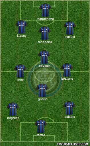 F.C. Internazionale Formation 2013