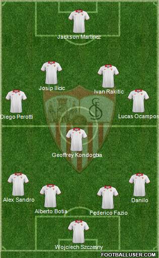 Sevilla F.C., S.A.D. Formation 2013