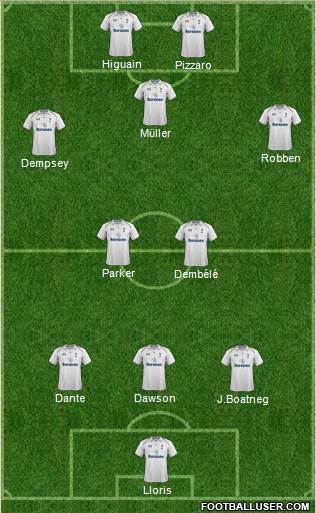 Tottenham Hotspur Formation 2013