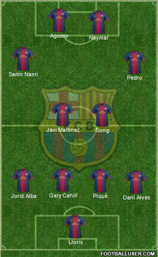 F.C. Barcelona Formation 2013