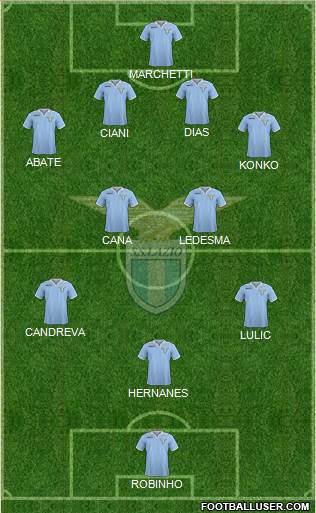 S.S. Lazio Formation 2013